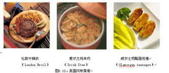 旅游系飯店餐飲管理精品課教學(xué)講義 餐飲管理
